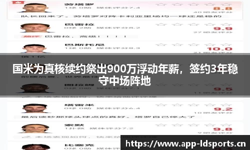 国米为真核续约祭出900万浮动年薪，签约3年稳守中场阵地