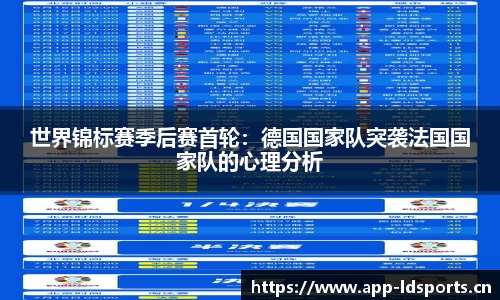 世界锦标赛季后赛首轮：德国国家队突袭法国国家队的心理分析